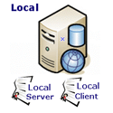 локальный сервер